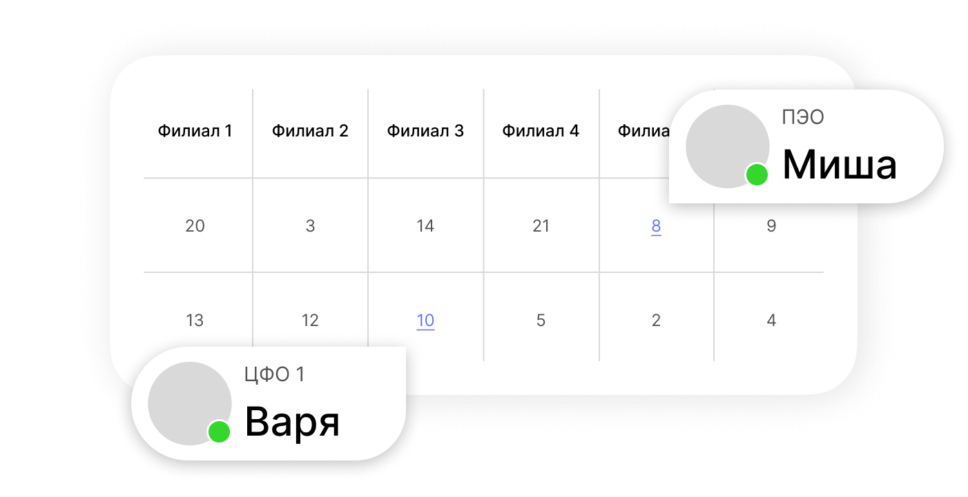 Скриншот: совместная работа над планом