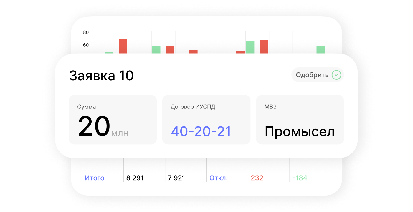 Скриншот: ролевые экраны