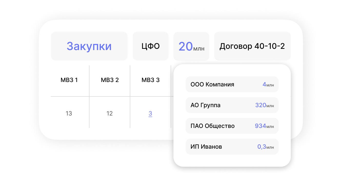 Скриншот: конструктор заявок